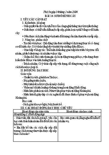Giáo án Tin học Lớp 3 - Tuần 19 - Bài 6: Sơ đồ hình cây - Năm học 2024-2025